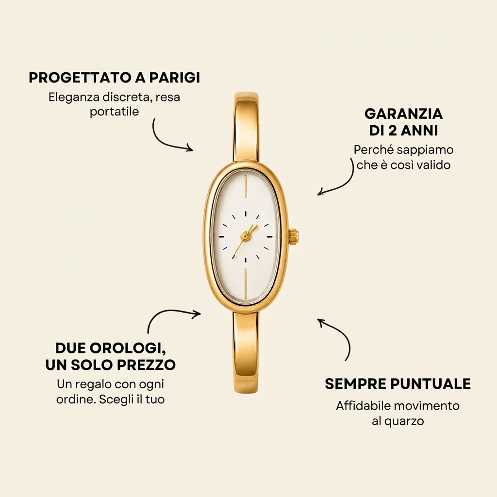 Ginevra Orologio